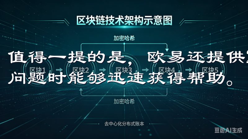 值得一提的是，欧易还提供24小时客服支持，确保用户在遇到问题时能够迅速获得帮助。