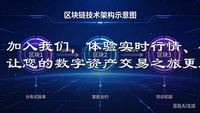 加入我们，体验实时行情、丰富的交易品种和专业的技术支持，让您的数字资产交易之旅更加顺畅。