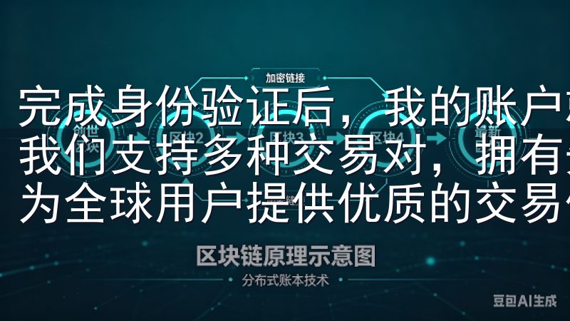 完成身份验证后，我的账户就正式激活了，可以开始进行交易了我们支持多种交易对，拥有先进的交易技术和完善的客户支持，为全球用户提供优质的交易体验。